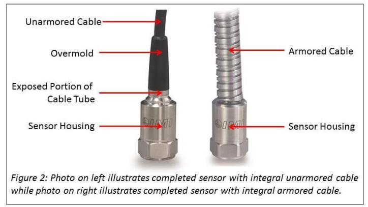 為振動傳感器創(chuàng)造持久的印章