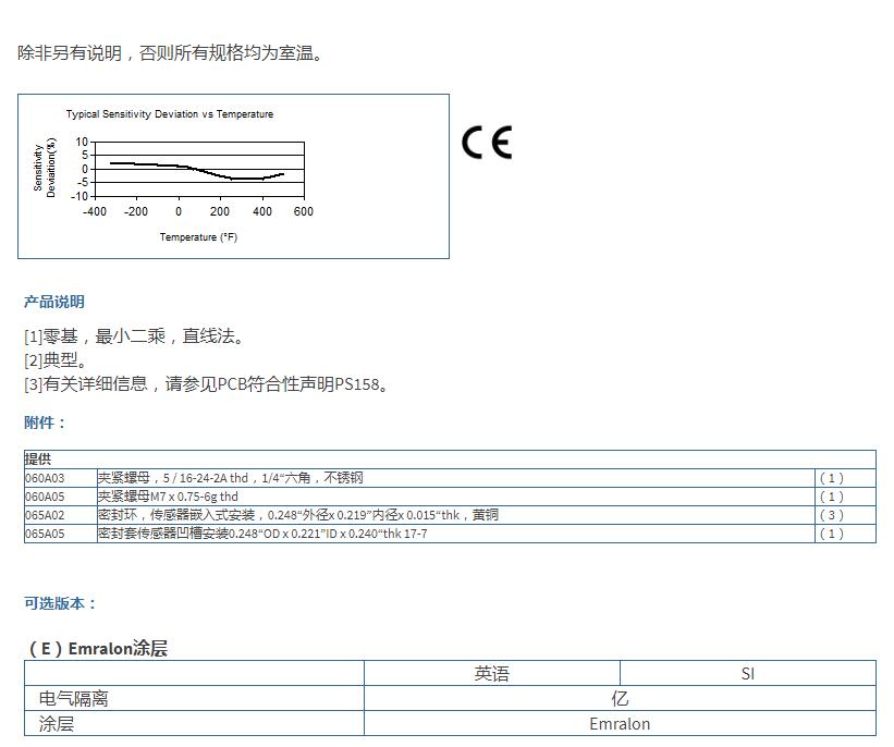 美***PCB高溫壓力探頭112B05技術(shù)參數(shù)