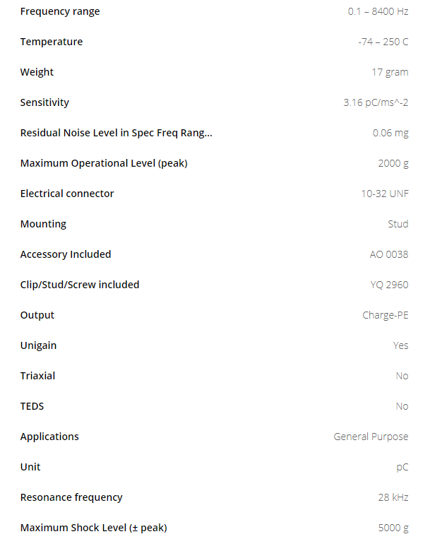 BK壓電電荷型加速度計4382型技術參數