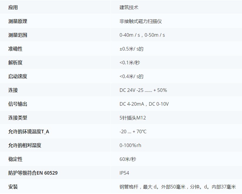 德***科瑞文Kriwan　INT10 H風(fēng)速傳感器13N500,13N500S21,13N510,13N510S21技術(shù)參數(shù)