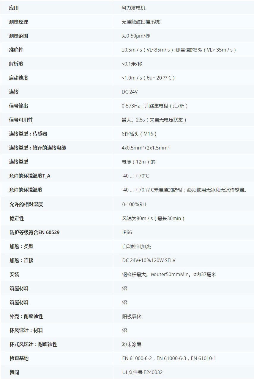 德***科瑞文KriwanINT10 IF風速傳感器13N320S25技術參數(shù)