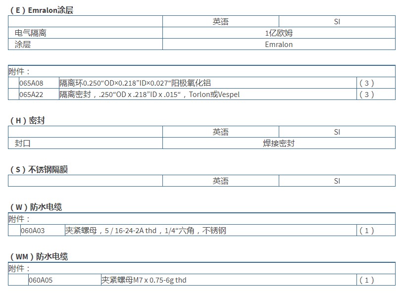 美***PCB高頻ICP?壓力傳感器113B27技術參數