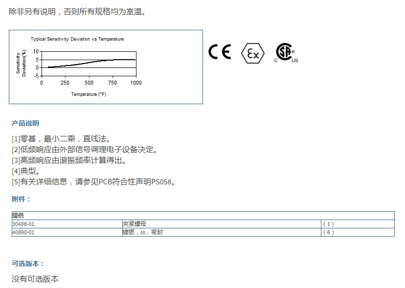 PCB高壓ICP?彈道壓力傳感器109C12型技術(shù)參數(shù)