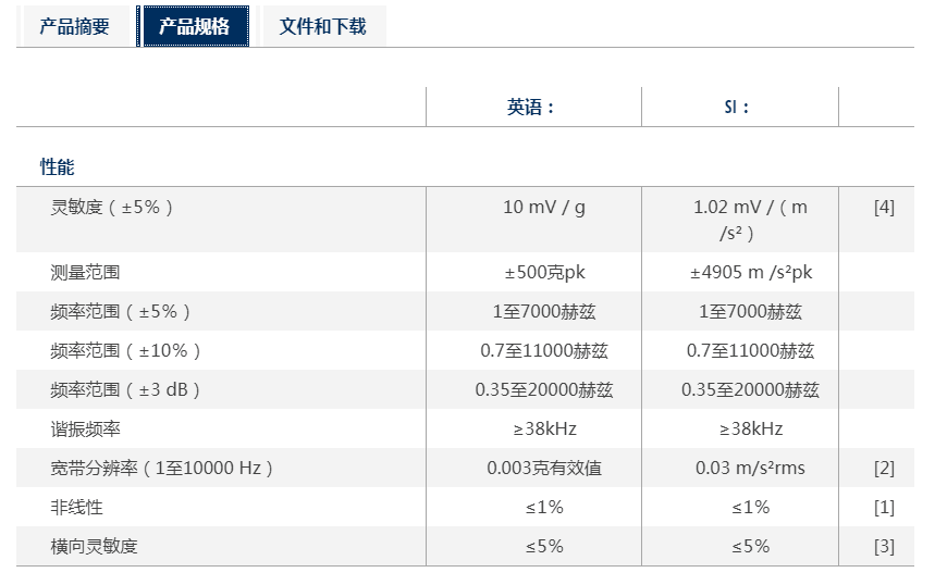 2-PCB353B03_規格-001