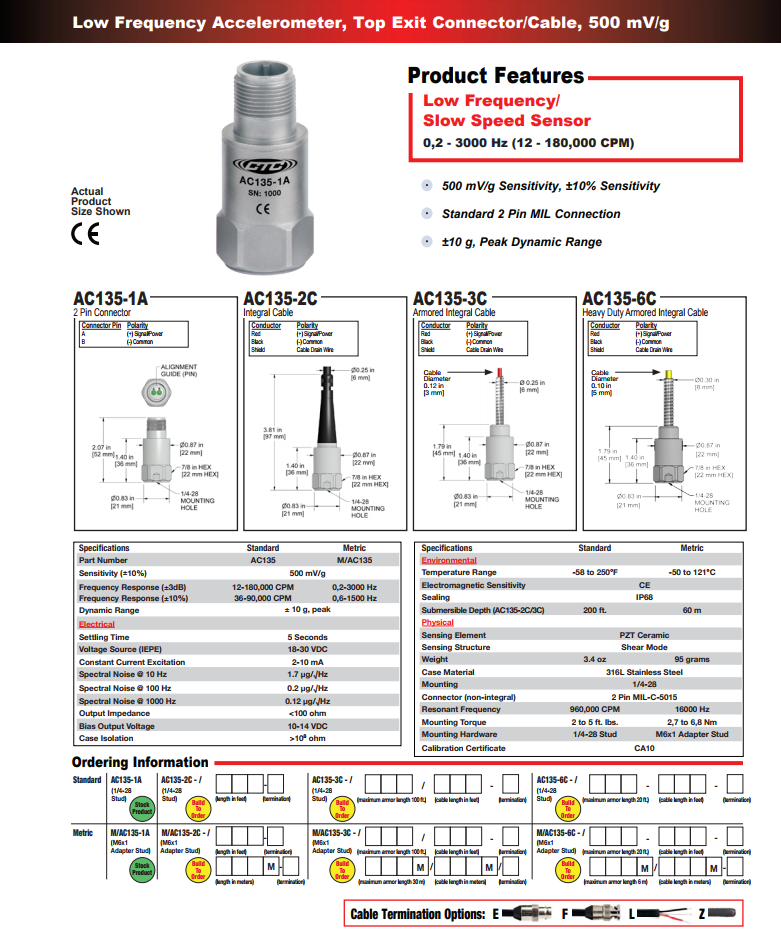CTC低頻加速度振動計AC135技術(shù)參數(shù)