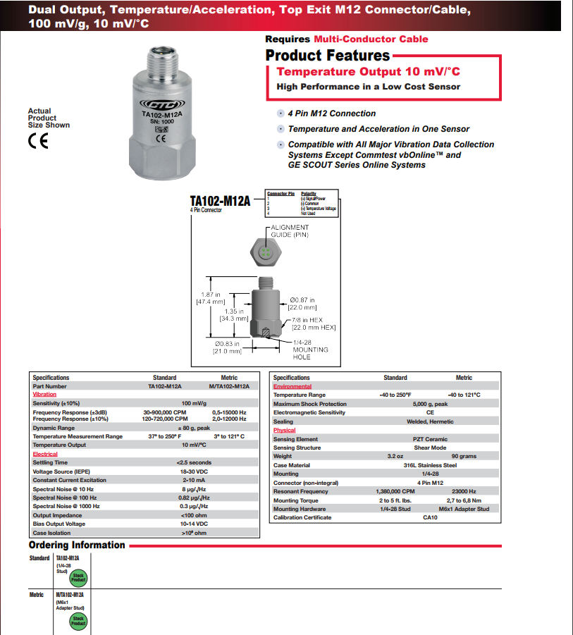 CTC 雙輸出，溫度/加速度振動傳感器TA102-M12A 技術參數
