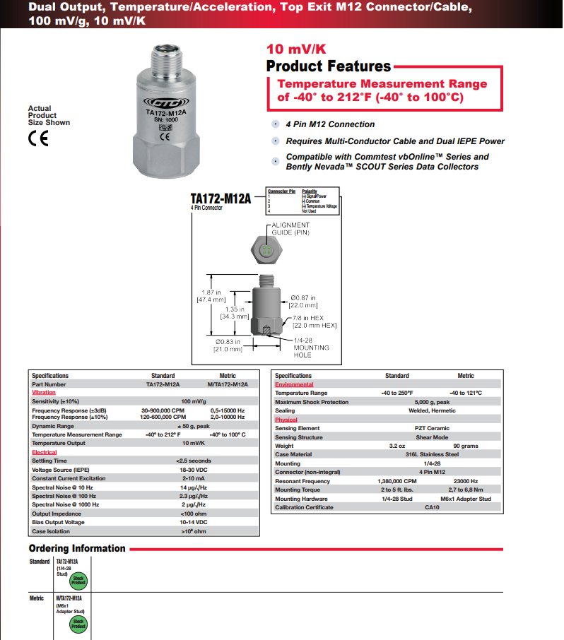 CTC雙輸出溫度/加速度振動傳感器 TA172-M12A 技術參數