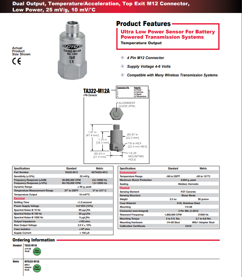 CTC雙輸出，溫度/加速度振動傳感器TA322技術參數
