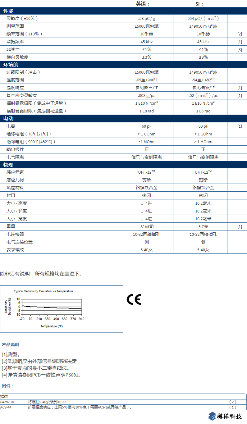 美***進(jìn)口PCB單軸加速度振動傳感器357A63型