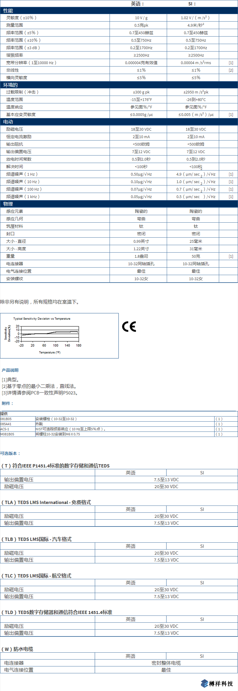 美***進口PCB單軸地震加速度振動傳感器393B05型技術參數