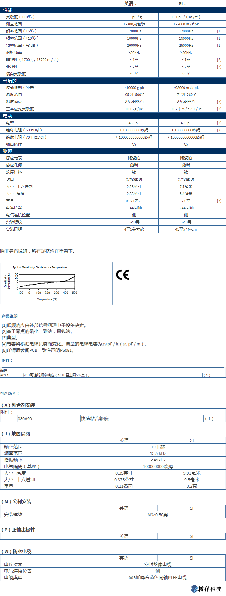 美***進口PCB單軸加速度振動傳感器357B11型技術參數