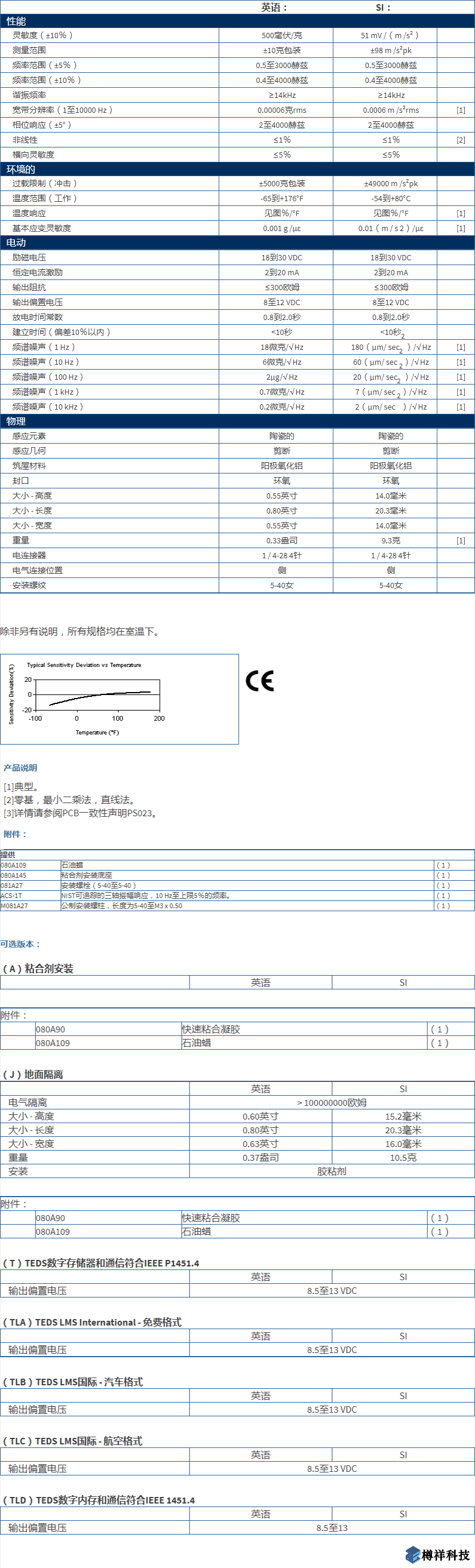 美***進(jìn)口PCB三軸加速度振動傳感器356A17型技術(shù)參數(shù)