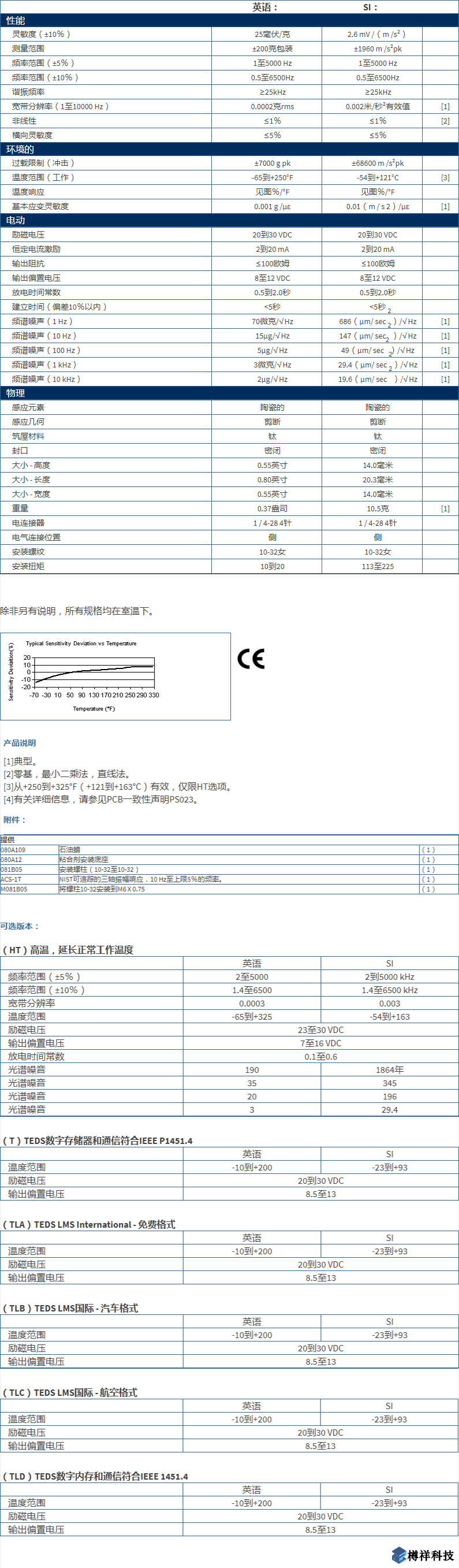 美***進口PCB三軸加速度振動傳感器356A25型技術參數
