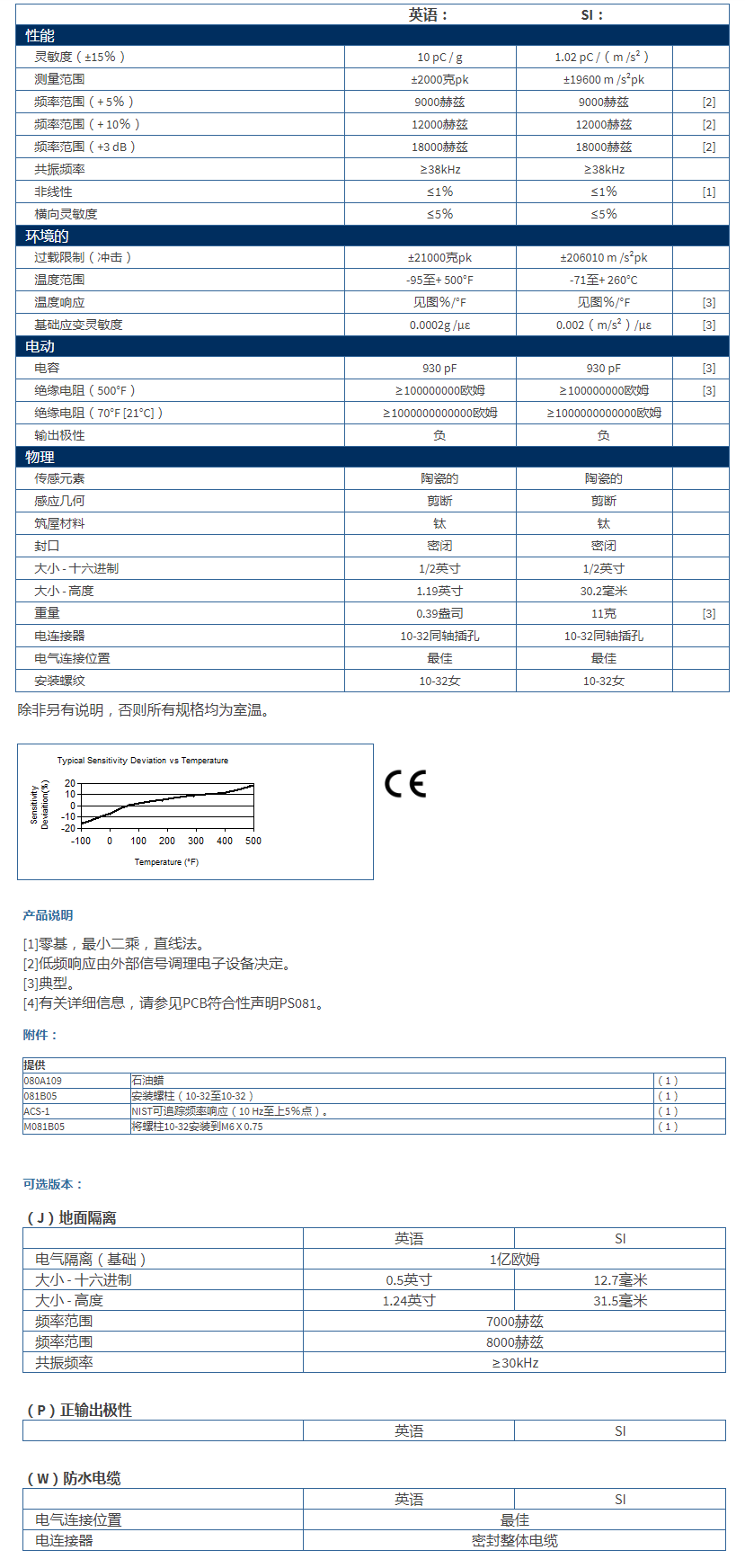 美***進口PCB單軸加速度振動傳感器357B04型技術參數