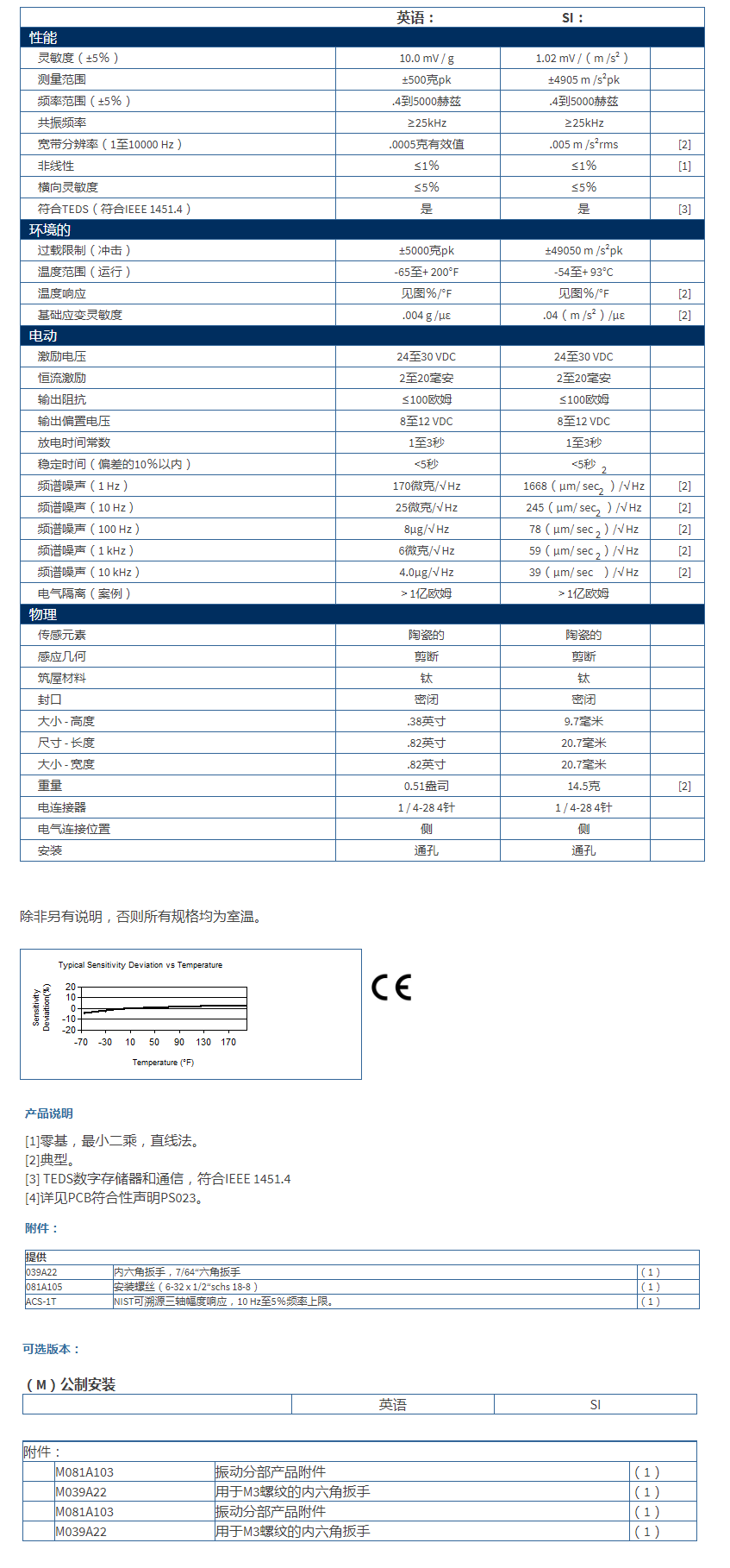 美***進口PCB三軸加速度振動傳感器354A04型技術參數
